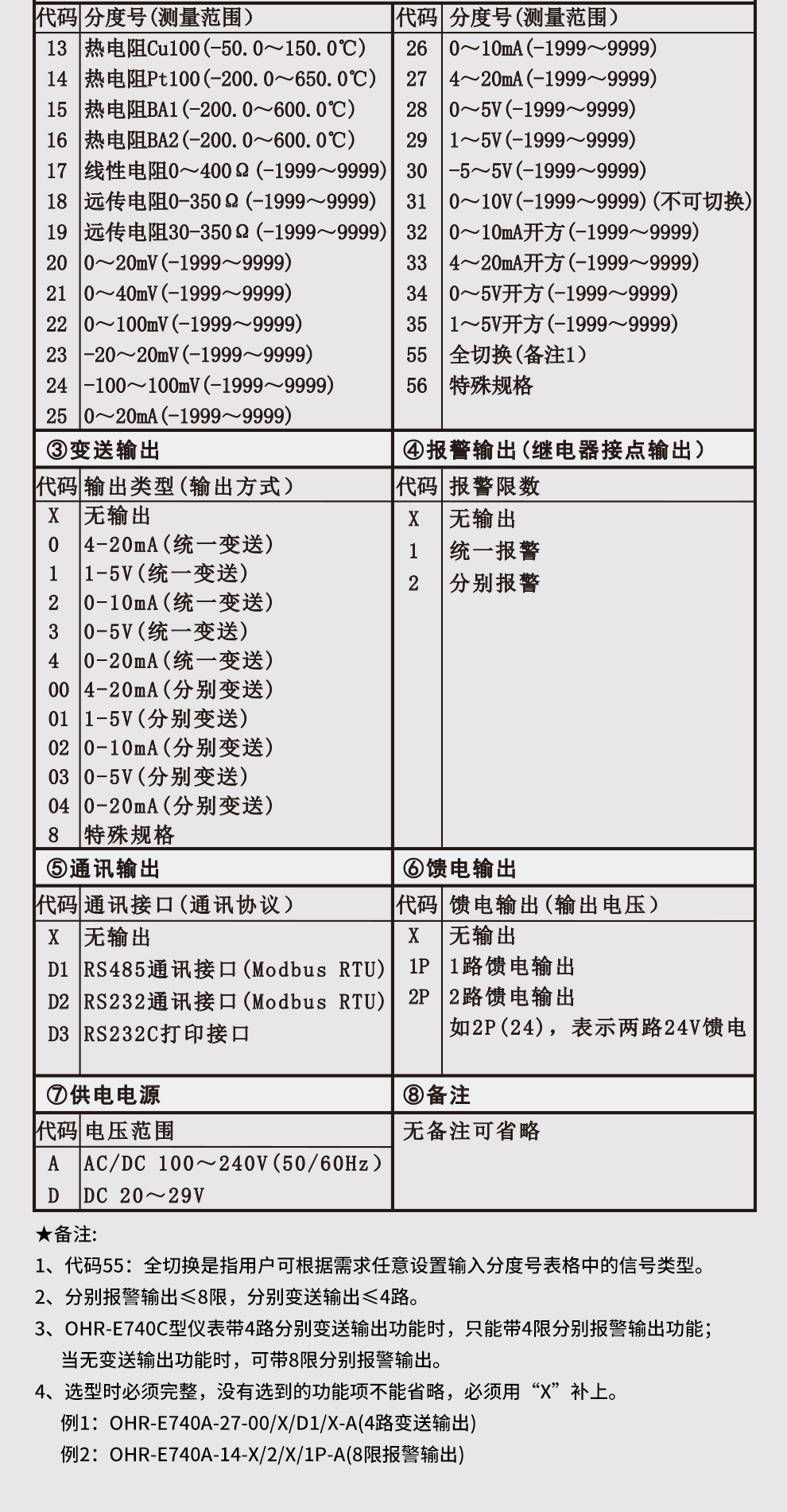 最准特准特马资料