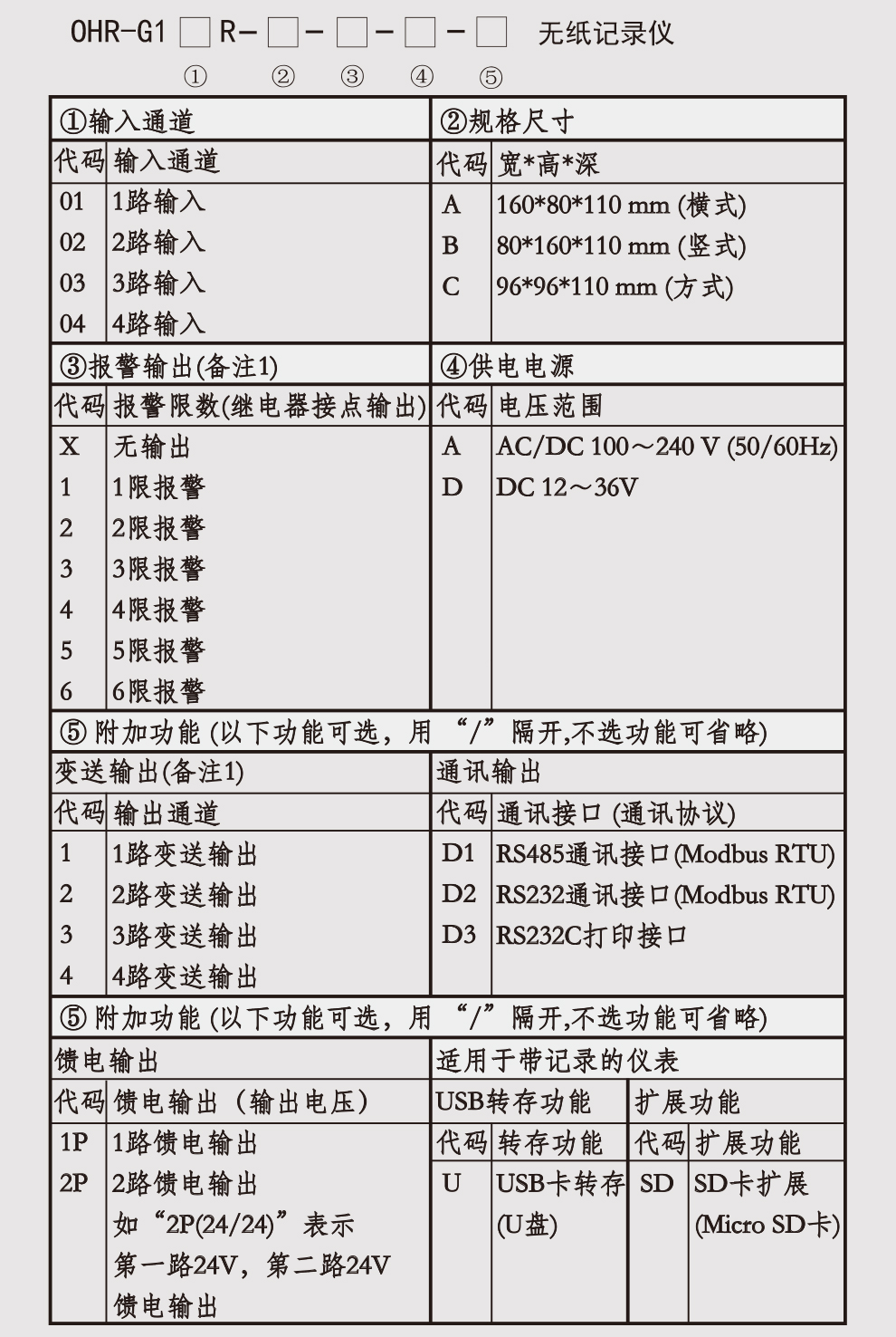 最准特准特马资料