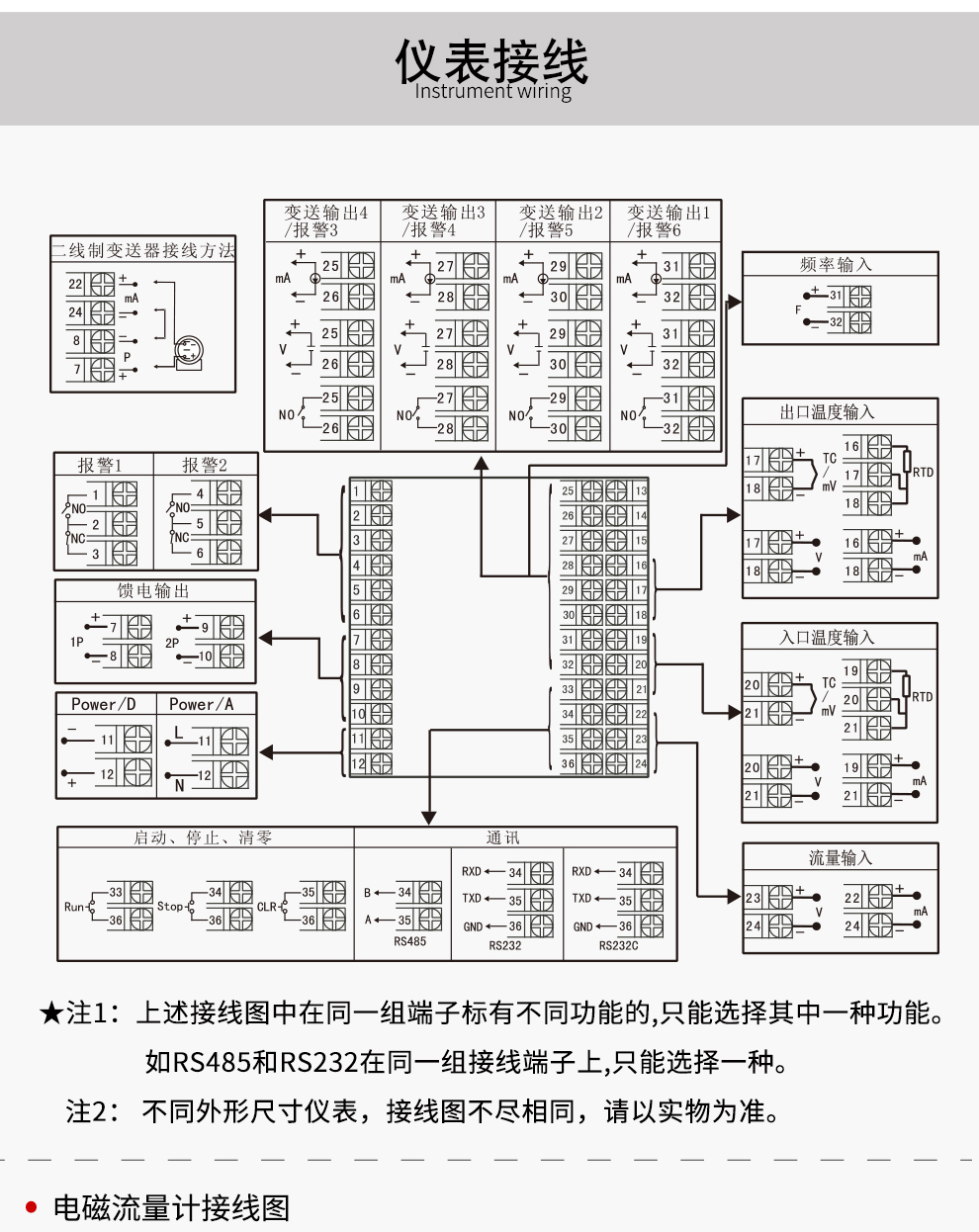 最准特准特马资料