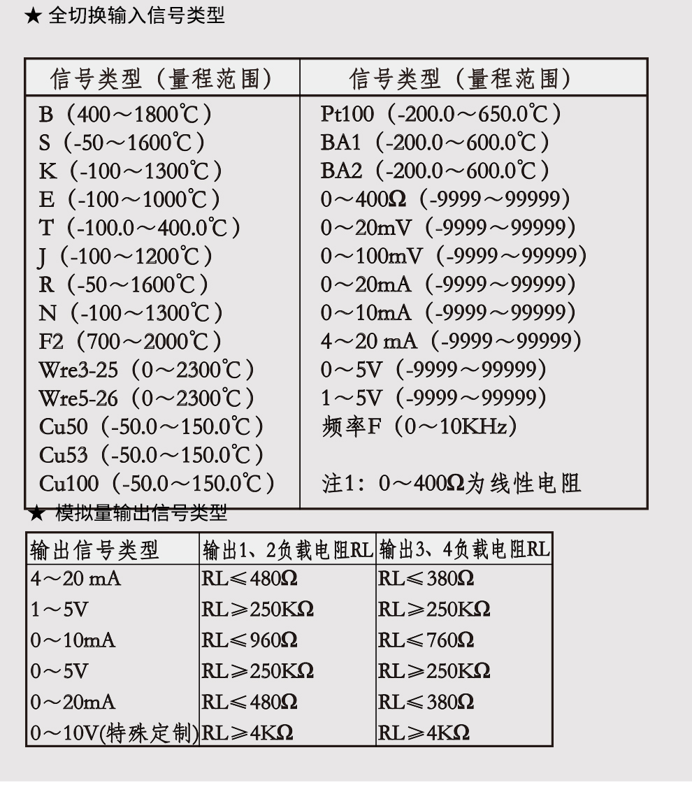 最准特准特马资料