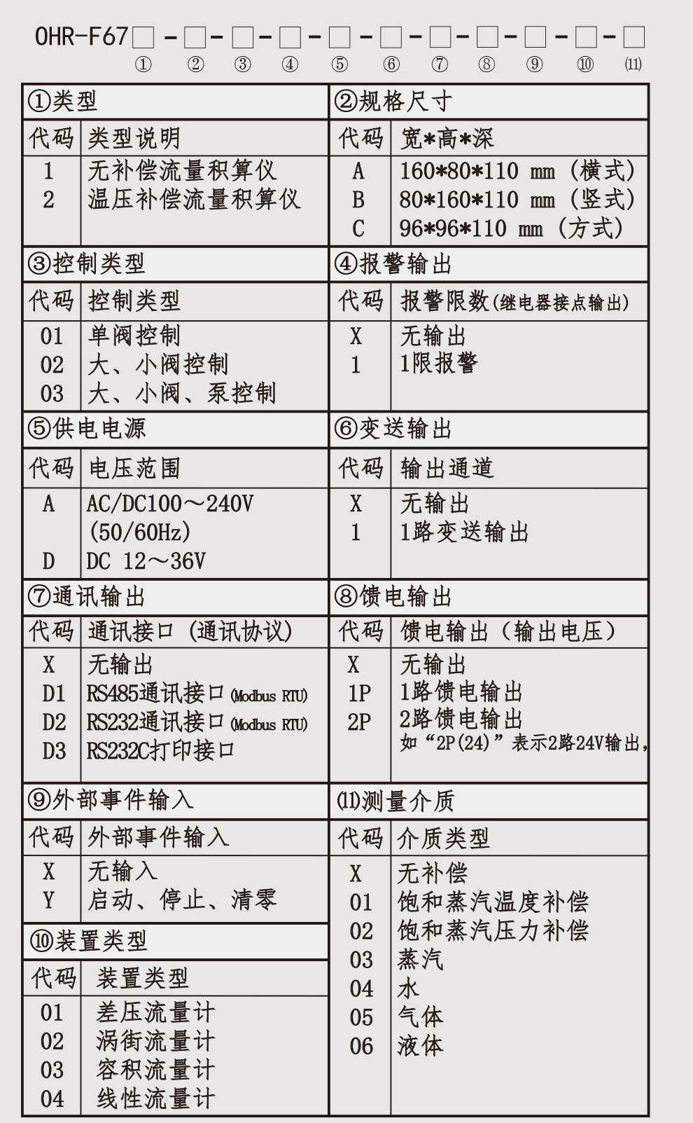 最准特准特马资料