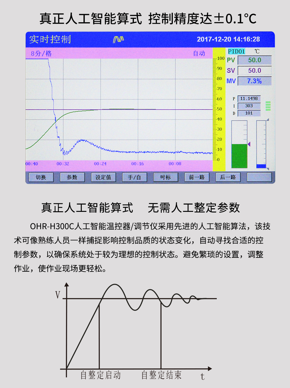 最准特准特马资料