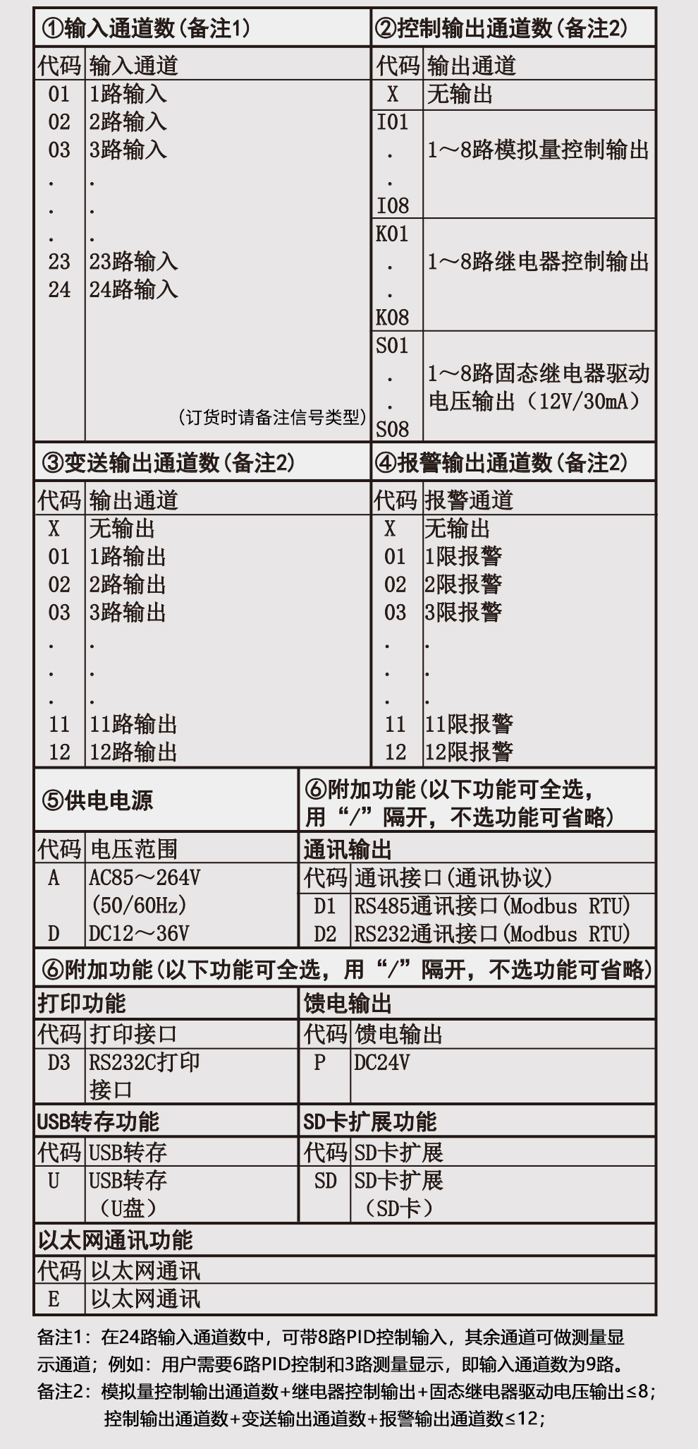 最准特准特马资料