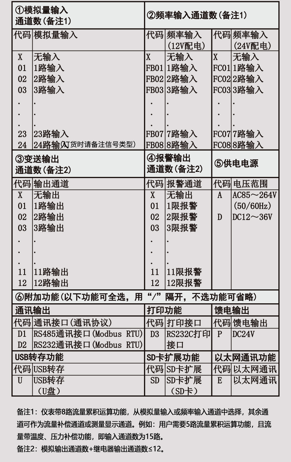 最准特准特马资料