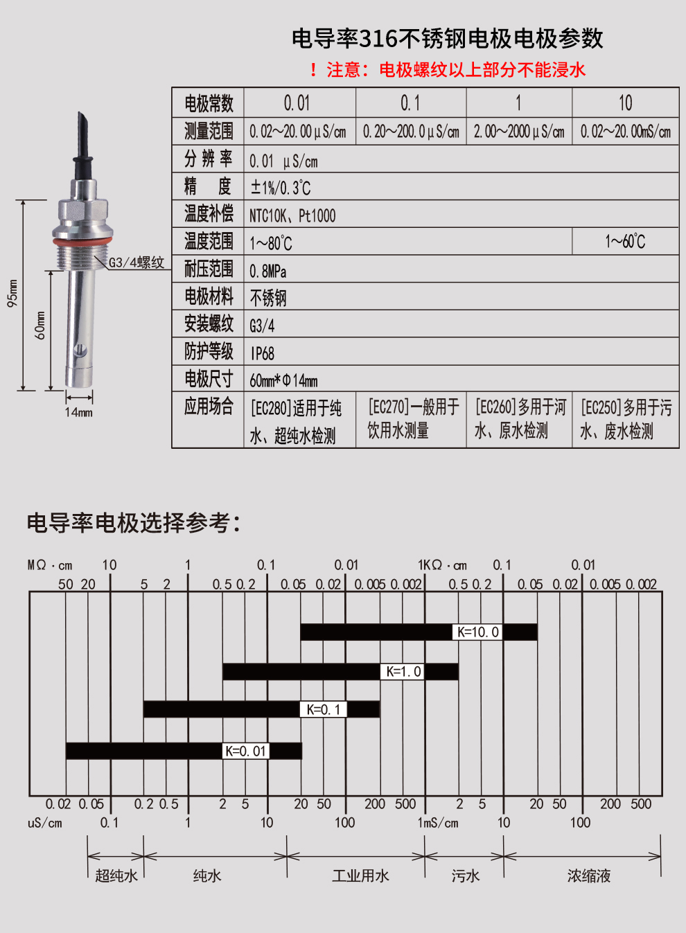 最准特准特马资料