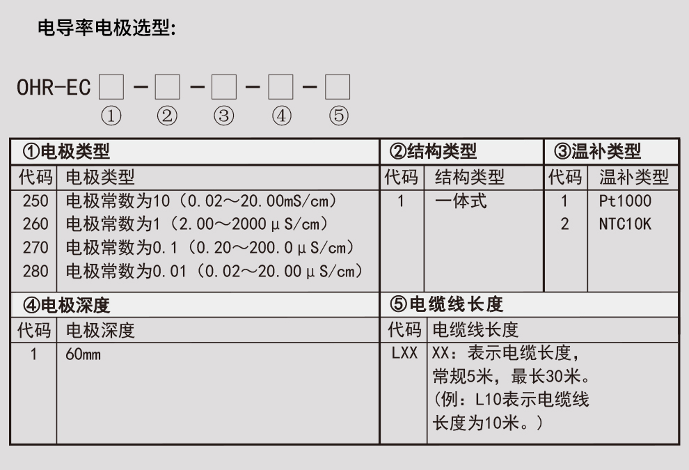 最准特准特马资料