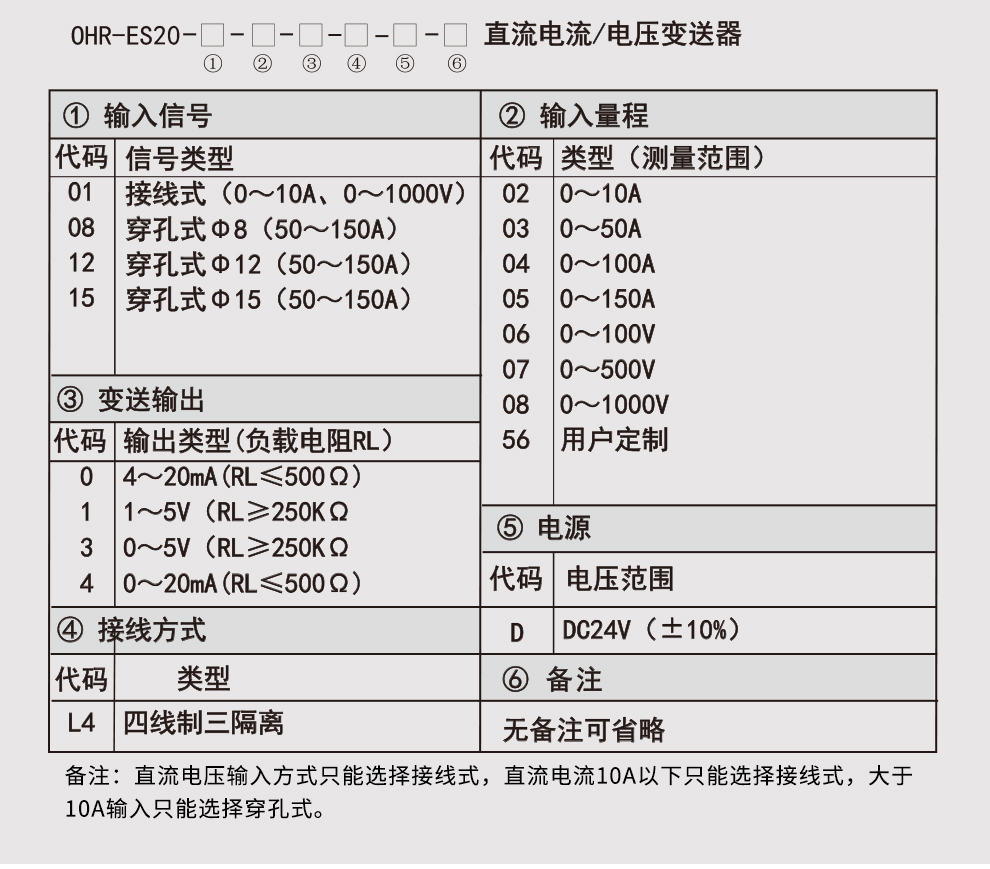 最准特准特马资料