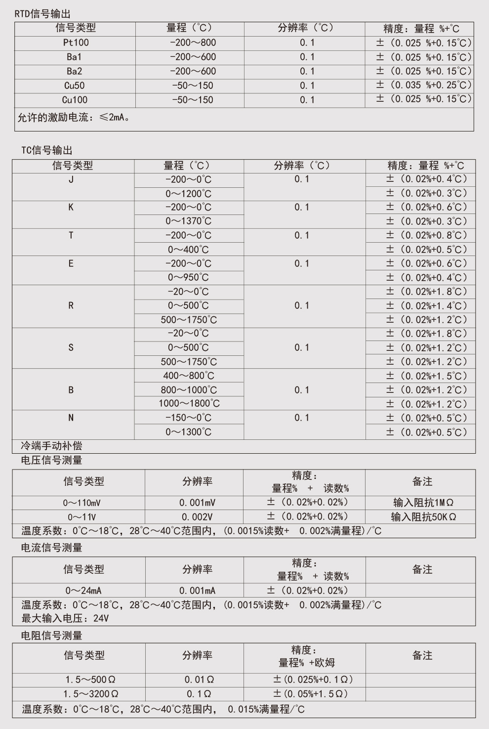 最准特准特马资料