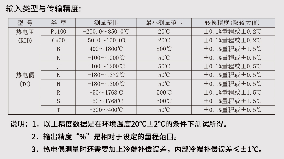 最准特准特马资料