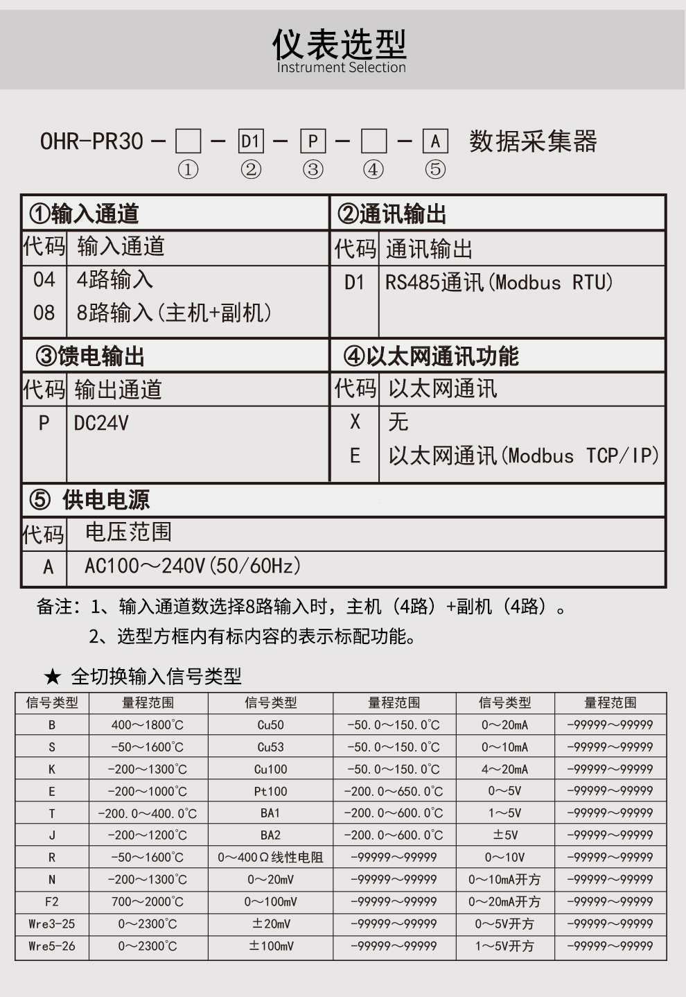 最准特准特马资料