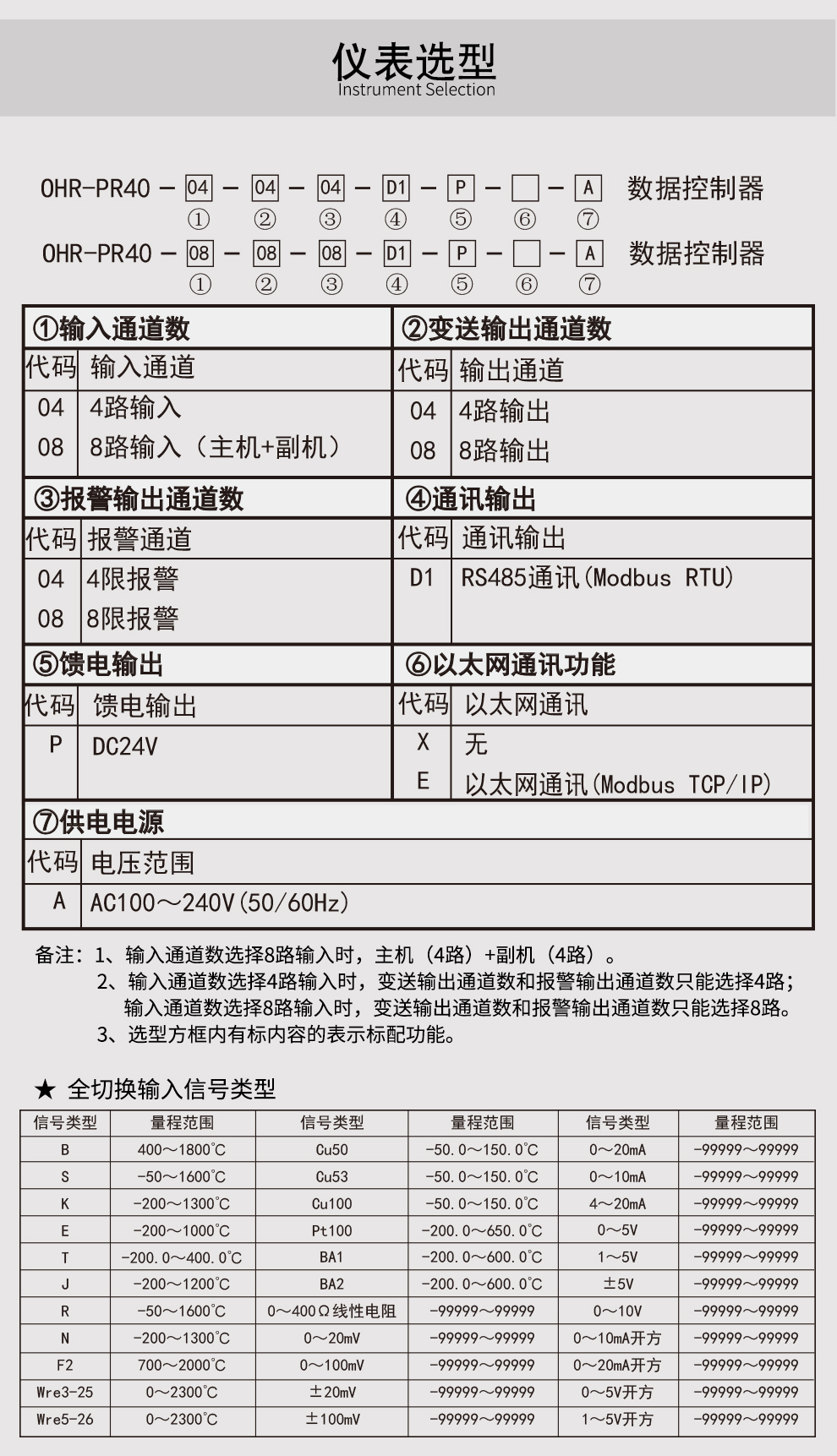 最准特准特马资料