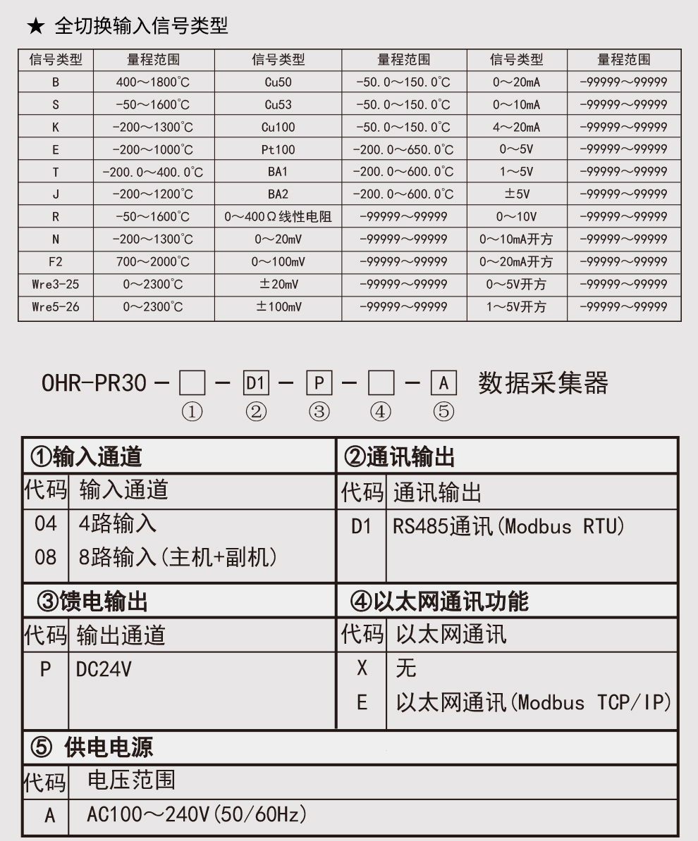 最准特准特马资料