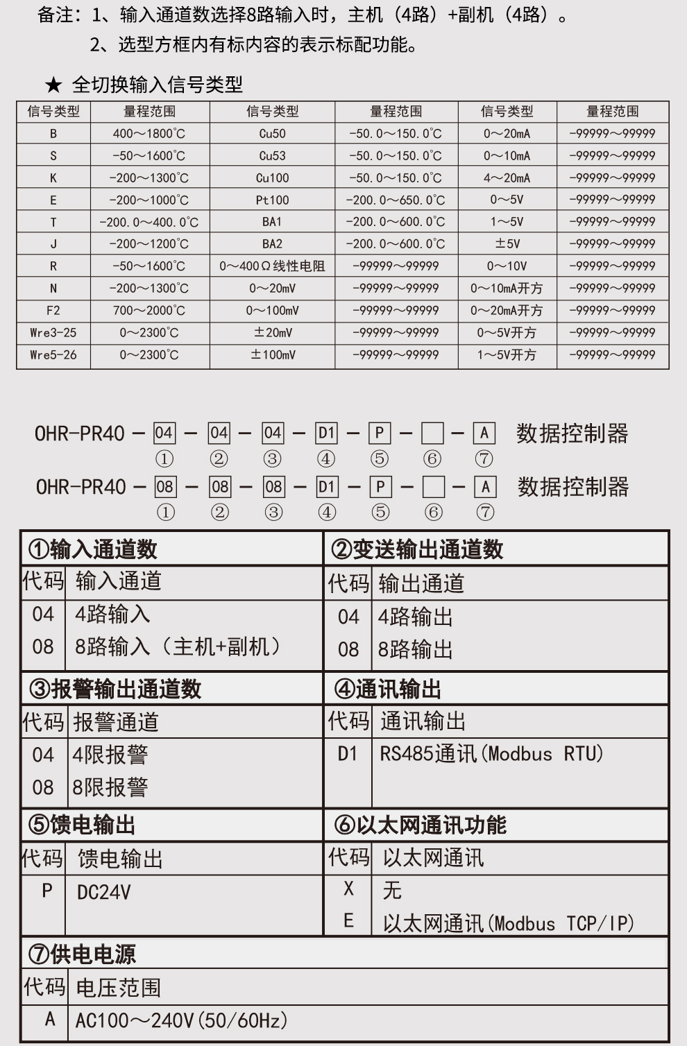 最准特准特马资料