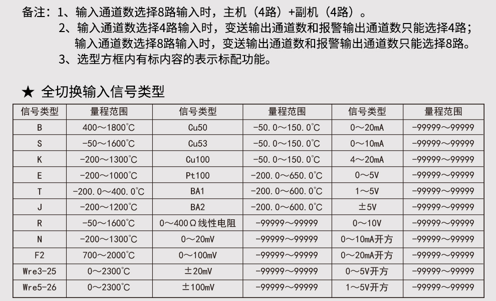 最准特准特马资料