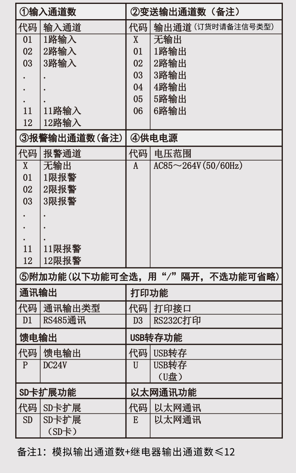 最准特准特马资料