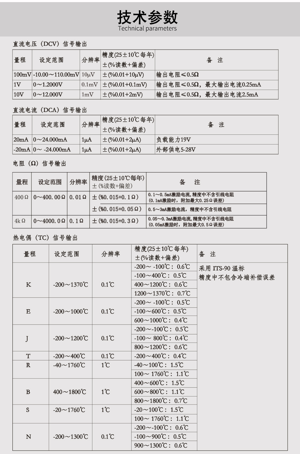 最准特准特马资料