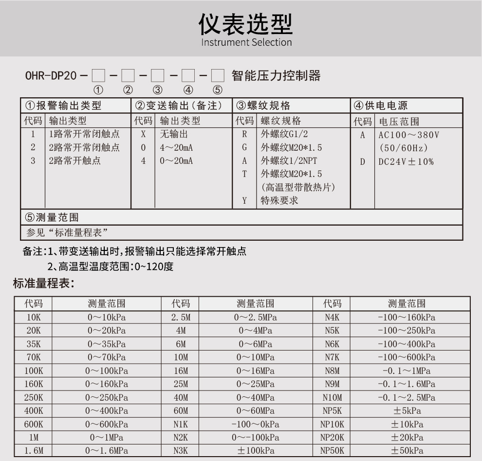 最准特准特马资料