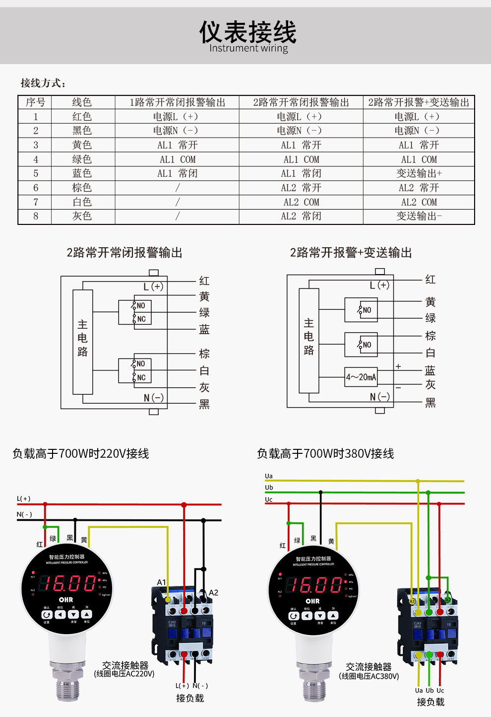 最准特准特马资料