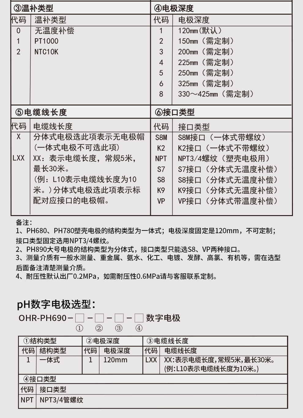 最准特准特马资料