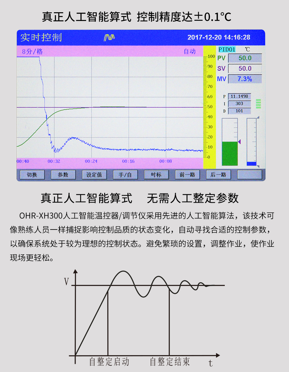 最准特准特马资料